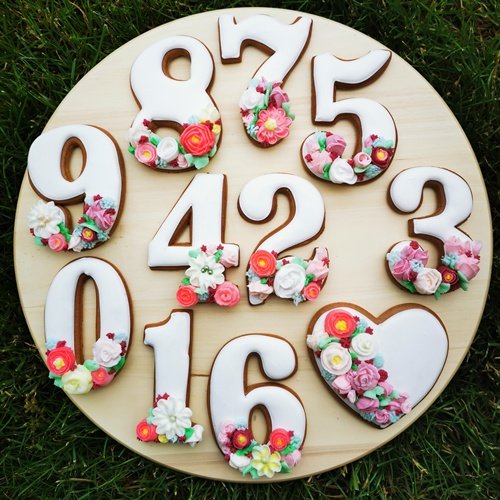 zehlen--lebkuchen-honigundzucker Handgemachte Zahlen-Lebkuchen für Geburtstag